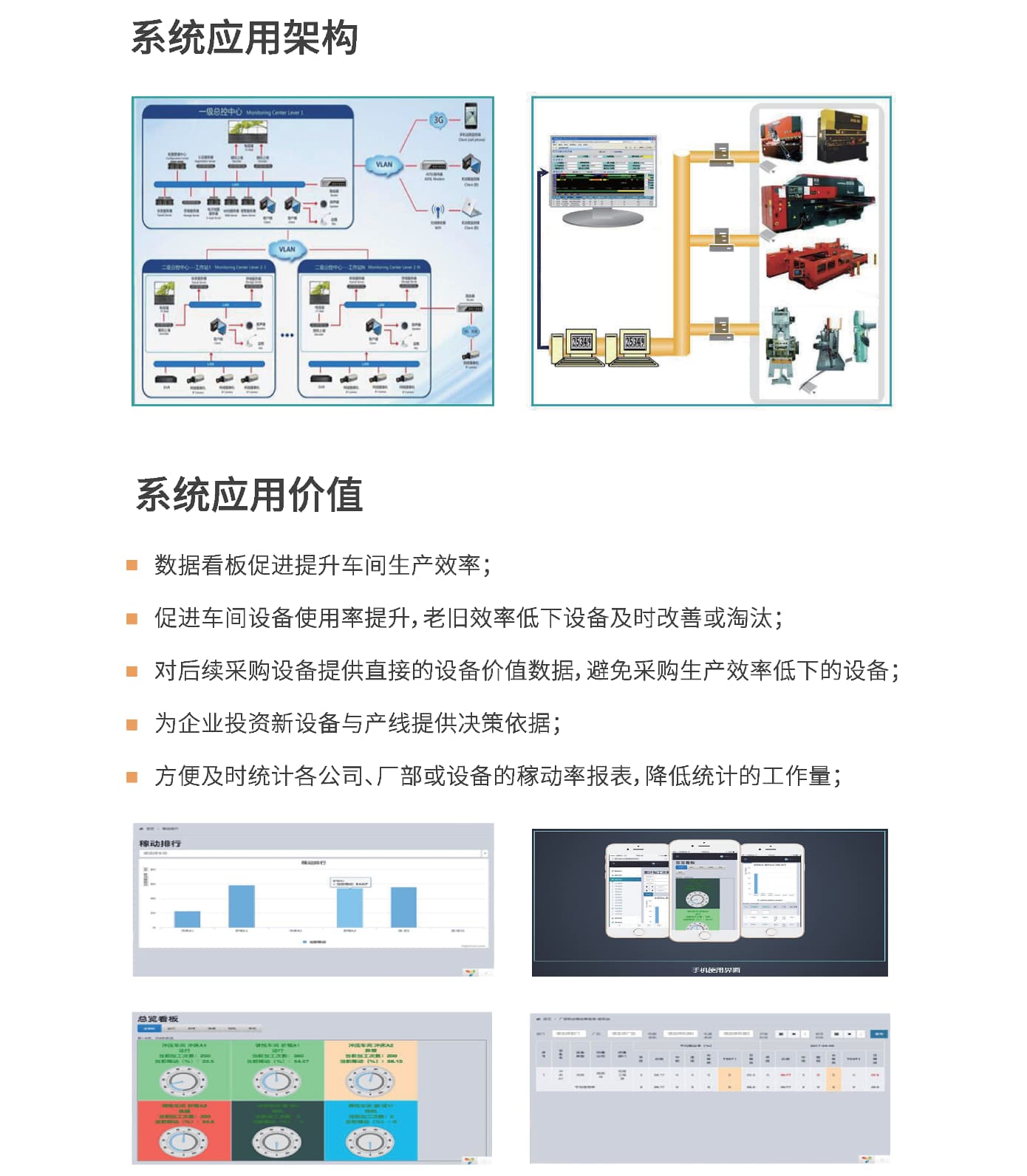 װ���ڶ��ʼ��ϵͳ