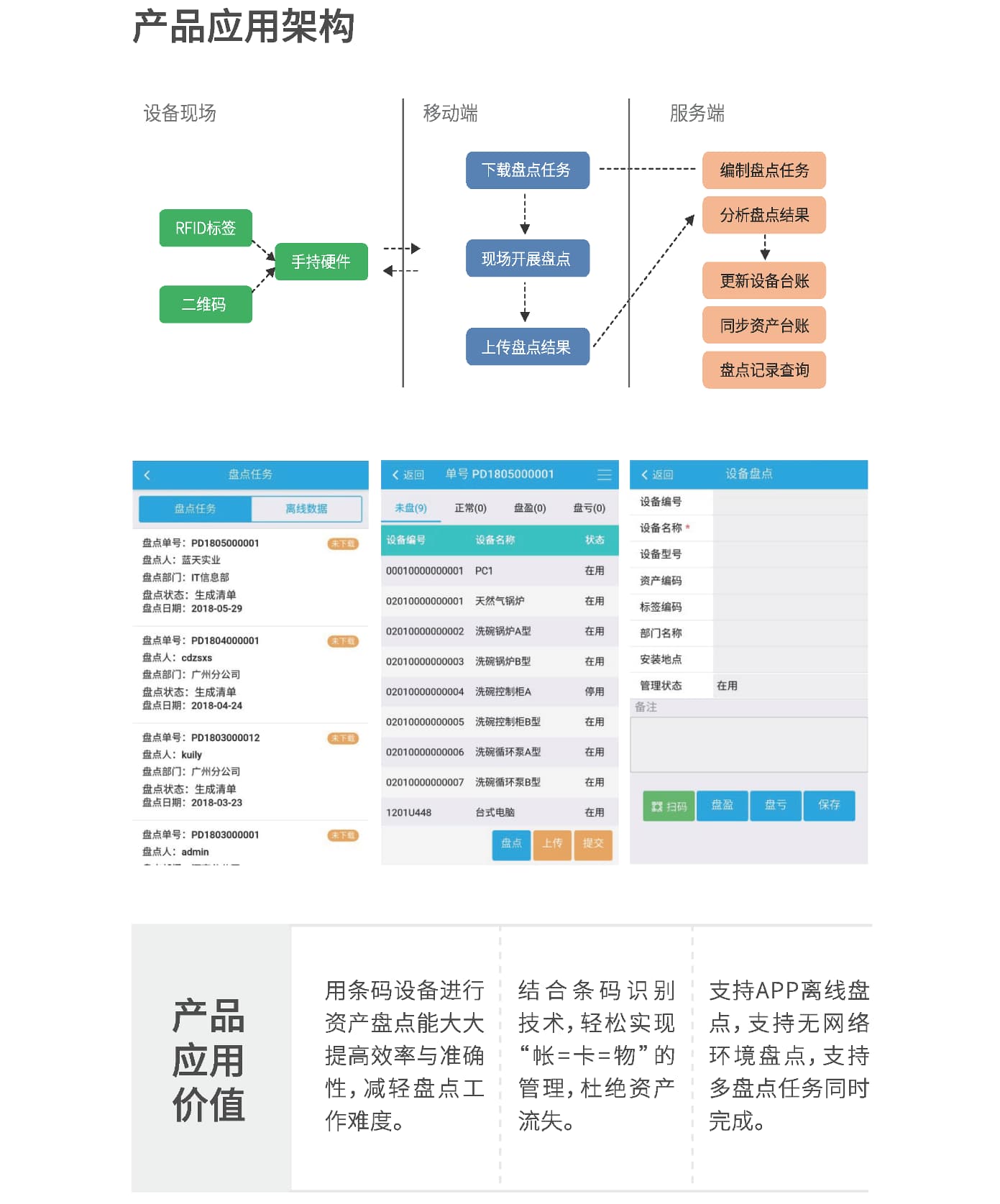 �����̻�APP